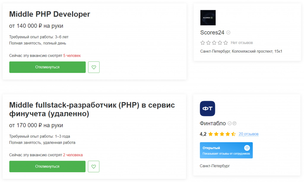 Зарплата PHP-разработчика уровня Middle Санкт-Петербург
