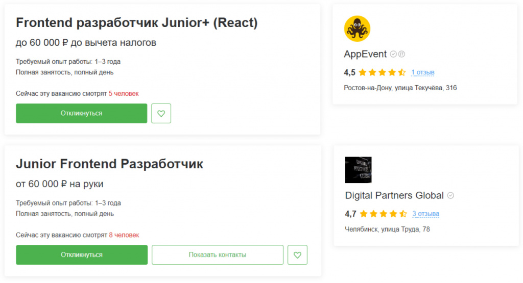 Зарплата frontend-разработчика уровня Junior (Ростов-на-дону, Челябинск)