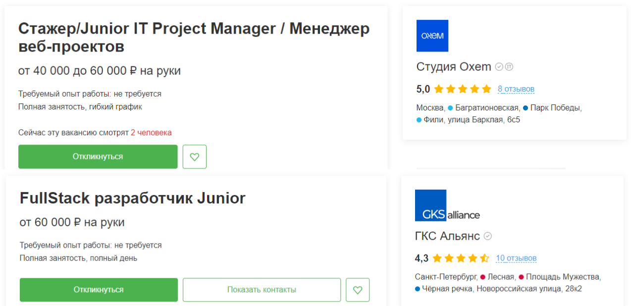 Зарплата Битрикс-разработчика уровня Junior в Москве и Санкт-Петербурге