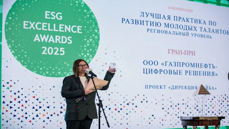 Премия ESG Excellence Awards 2025, лауреаты за достижения в устойчивом развитии и CSR
